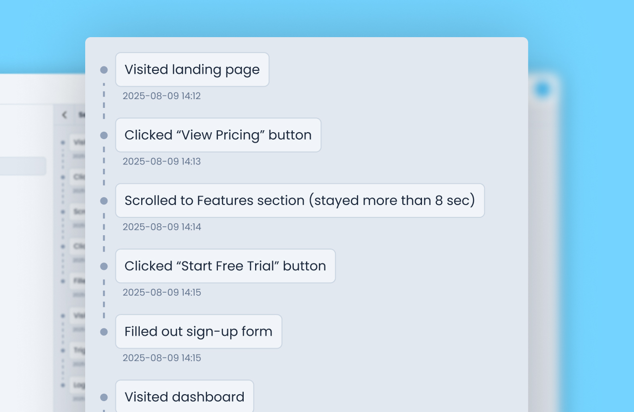 The Problems VisitRoute Wants to Fix